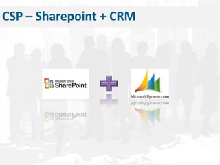 CSP – Sharepoint + CRM
