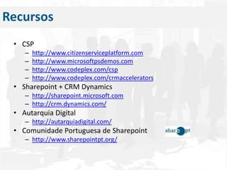 Recursos CSPhttp://www.citizenserviceplatform.comhttp://www.microsoftpsdemos.comhttp://www.codeplex.com/csphttp://www.codeplex.com/crmacceleratorsSharepoint + CRM Dynamicshttp://sharepoint.microsoft.comhttp://crm.dynamics.com/Autarquia Digitalhttp://autarquiadigital.com/Comunidade Portuguesa de Sharepointhttp://www.sharepointpt.org/