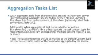Aggregation Tasks List
WMA aggregates tasks from SharePoint lists created in SharePoint Server
(internally called TasksWithTimelineAndHierarchy-171) plus upgraded
SharePoint lists from earlier versions of SharePoint (internally called Task-
107 or GanttTasks-150).
Additionally, WMA aggregates all task items (whether or not in a
SharePoint list) created in a library that supports the task content type. For
more information, see: Turn on support for multiple content types in a list
or library.
Note: The Task content type should be marked as the Default Content Type
for your custom list in order for the tasks to be aggregated by the service.
 