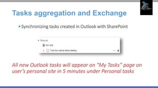 Tasks aggregation and Exchange
Synchronizing tasks created in Outlook with SharePoint
All new Outlook tasks will appear on “My Tasks” page on
user’s personal site in 5 minutes under Personal tasks
 