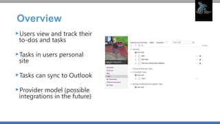 Overview
Users view and track their
to-dos and tasks
Tasks in users personal
site
Tasks can sync to Outlook
Provider model (possible
integrations in the future)
 