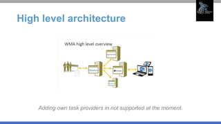 High level architecture
Adding own task providers in not supported at the moment.
 