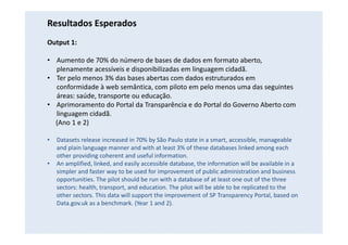 Resultados Esperados
Output 1:
• Aumento de 70% do número de bases de dados em formato aberto,
plenamente acessíveis e disponibilizadas em linguagem cidadã.
• Ter pelo menos 3% das bases abertas com dados estruturados em
conformidade à web semântica, com piloto em pelo menos uma das seguintes
áreas: saúde, transporte ou educação.
• Aprimoramento do Portal da Transparência e do Portal do Governo Aberto com
linguagem cidadã.
(Ano 1 e 2)
• Datasets release increased in 70% by São Paulo state in a smart, accessible, manageable
and plain language manner and with at least 3% of these databases linked among each
other providing coherent and useful information.
• An amplified, linked, and easily accessible database, the information will be available in a
simpler and faster way to be used for improvement of public administration and business
opportunities. The pilot should be run with a database of at least one out of the three
sectors: health, transport, and education. The pilot will be able to be replicated to the
other sectors. This data will support the improvement of SP Transparency Portal, based on
Data.gov.uk as a benchmark. (Year 1 and 2).
 