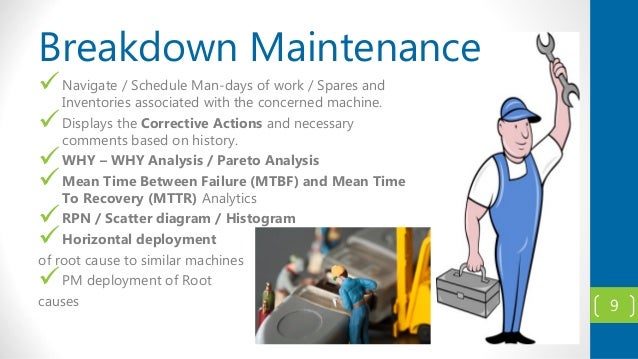 spumaint anchor ppt machine preventive maintenance schedule