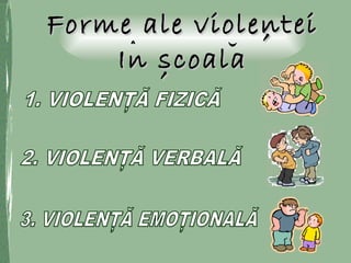 Forme ale violenteiForme ale violentei
In scoalaIn scoala
,,
,,
 