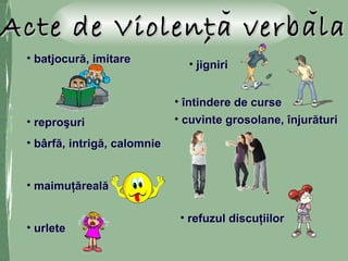 Acte deActe de Violenta verbViolenta verbaallaa,,
• batjocură, imitarebatjocură, imitare
• reproşurireproşuri
• bârfă, intrigă, calomniebârfă, intrigă, calomnie
• maimuţărealămaimuţăreală
• urleteurlete
• jignirijigniri
• cuvinte grosolane, înjurăturicuvinte grosolane, înjurături
• întindere de curseîntindere de curse
• refuzul discuţiilorrefuzul discuţiilor
 