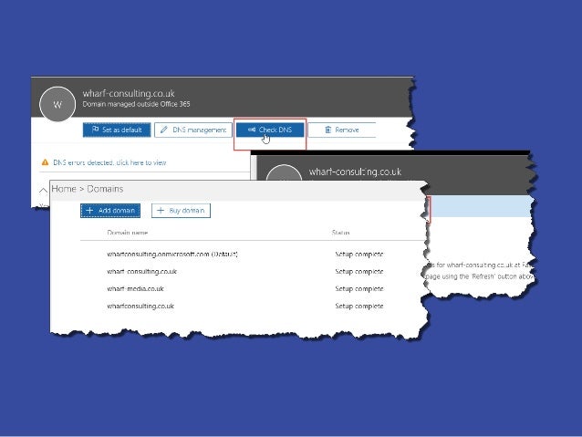 Spunite Exploring Identity Management Options In Office 365