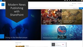 Modern News
Publishing
with
SharePoint
 