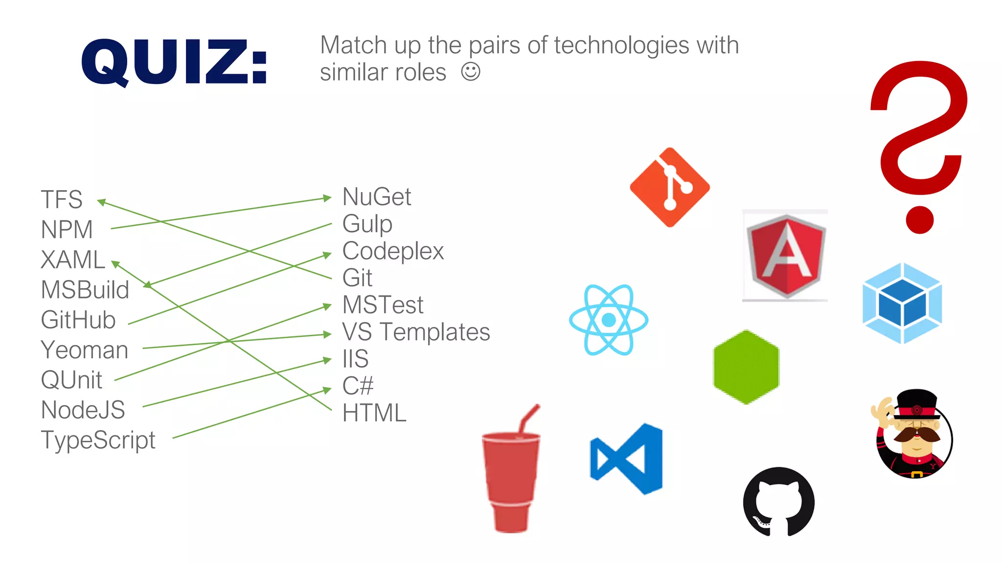 ?
QUIZ:
NuGet
Gulp
Codeplex
Git
MSTest
VS Templates
IIS
C#
HTML
TFS
NPM
XAML
MSBuild
GitHub
Yeoman
QUnit
NodeJS
TypeScript
Match up the pairs of technologies with
similar roles ☺
 