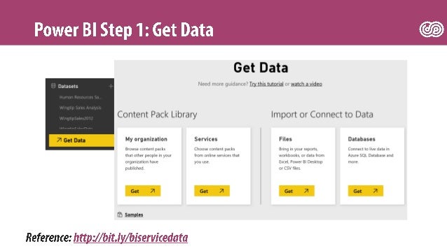 SPUnite17 An End User Guide to Power BI
