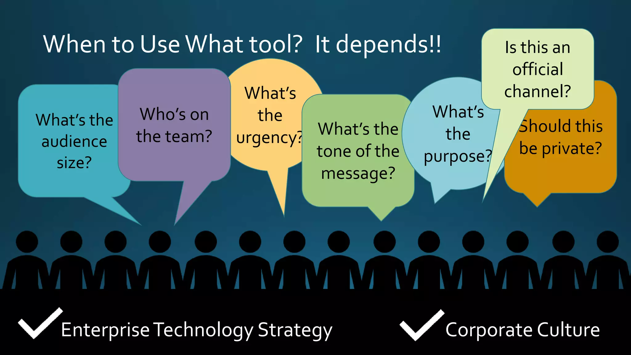 When to UseWhat tool? It depends!!
What’s the
audience
size?
What’s
the
urgency? What’s the
tone of the
message?
What’s
the
purpose?
Should this
be private?
EnterpriseTechnology Strategy Corporate Culture
Who’s on
the team?
Is this an
official
channel?
 