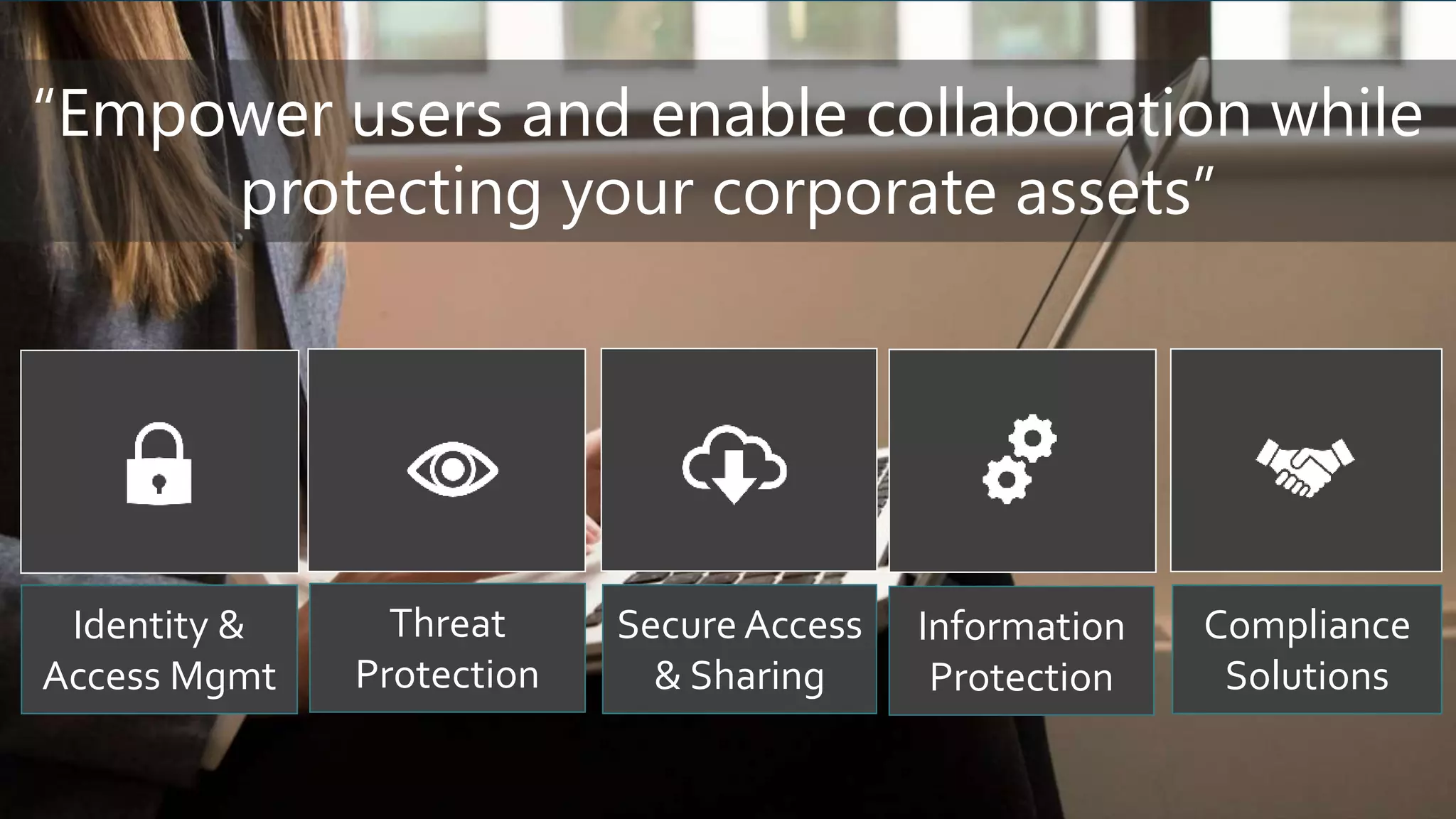 Threat
Protection
Identity &
Access Mgmt
Secure Access
& Sharing
Information
Protection
Compliance
Solutions
“Empower users and enable collaboration while
protecting your corporate assets”
 