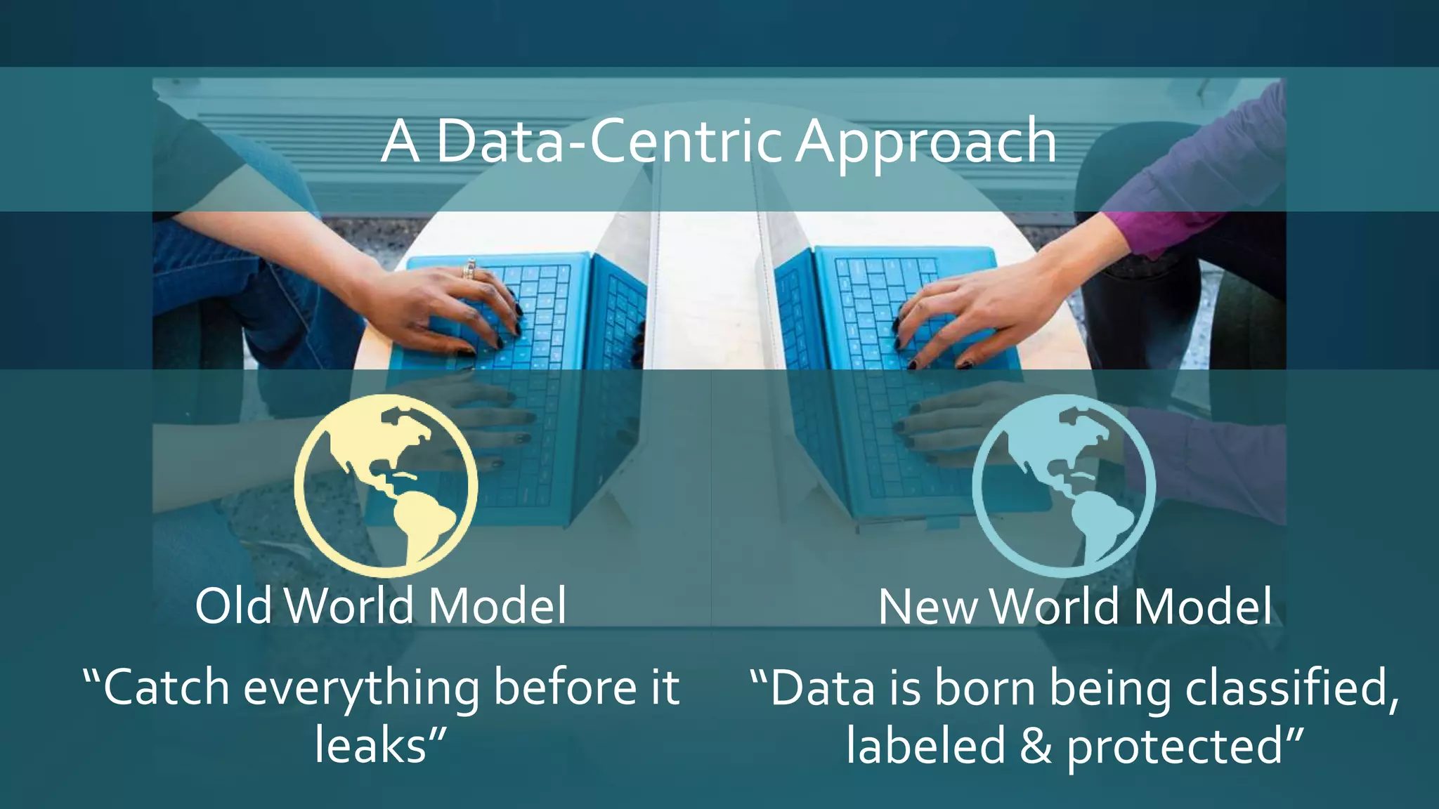 A Data-CentricApproach
OldWorld Model
“Catch everything before it
leaks”
NewWorld Model
“Data is born being classified,
labeled & protected”
 
