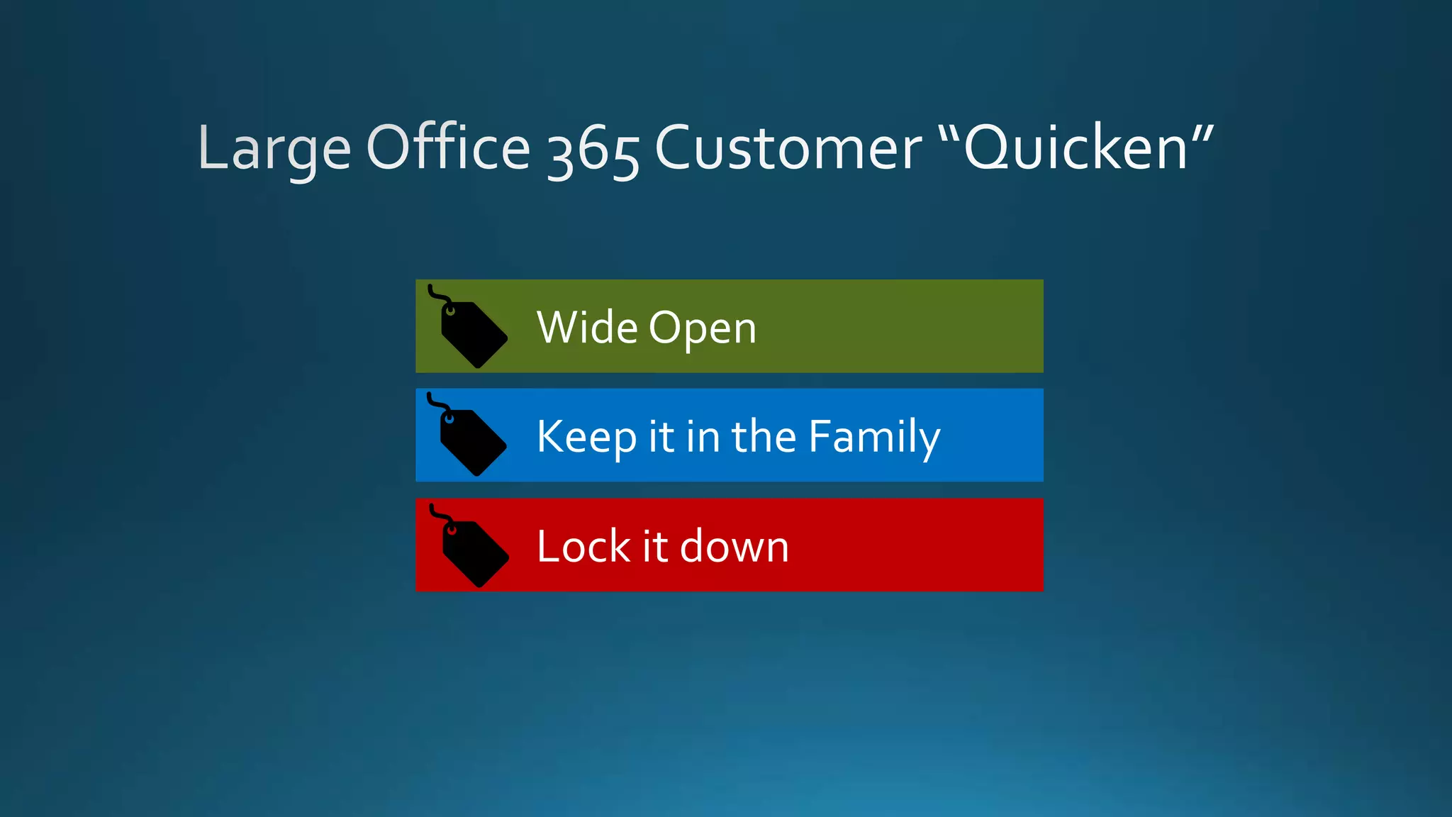 Wide Open
Keep it in the Family
Lock it down
 