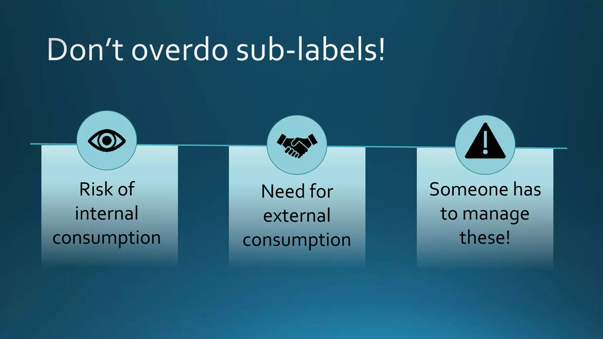 Risk of
internal
consumption
Need for
external
consumption
Someone has
to manage
these!
 