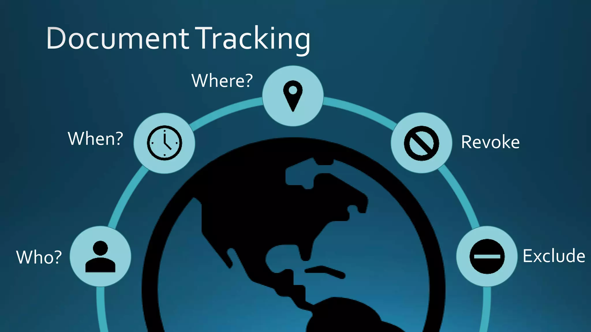 Who?
When?
Where?
Revoke
Exclude
 