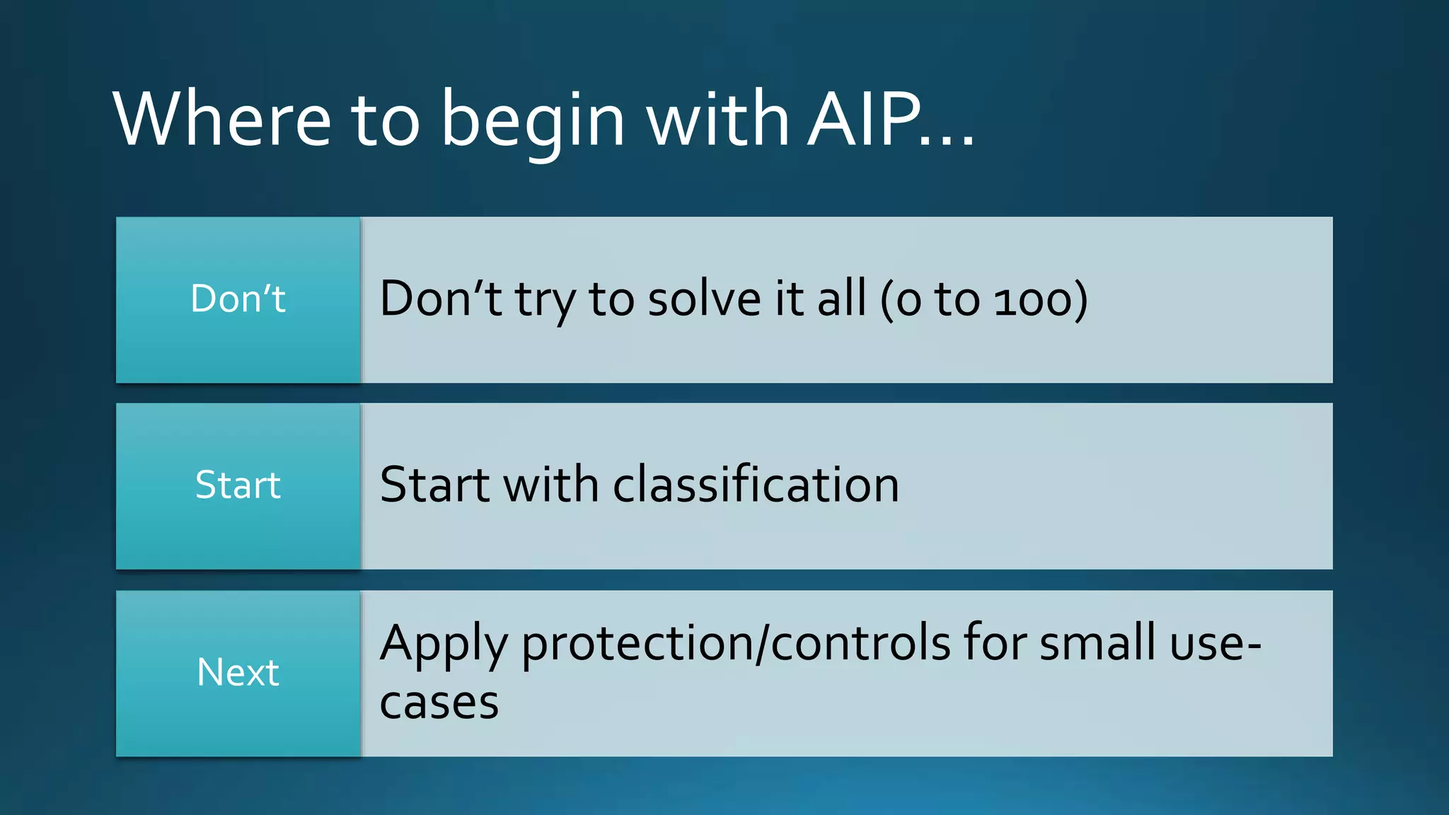 Where to begin with AIP…
Don’t try to solve it all (0 to 100)Don’t
Start with classificationStart
Apply protection/controls for small use-
cases
Next
 