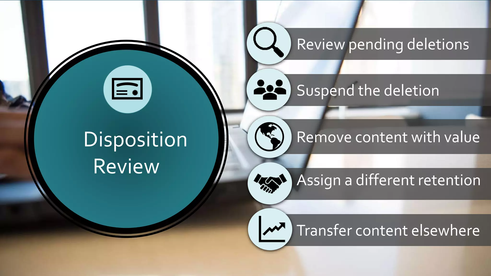 Suspend the deletion
Remove content with value
Assign a different retention
Transfer content elsewhere
Disposition
Review
Review pending deletions
 