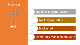 10
Slide
10
Introducing Logic Apps | Penelope Coventry | 17:25 – 17:45 25th October 2017
Follow us:
#SPUnite17
Enable diagnostic logging
Tracked properties
Tracking API
Operations Management Suite
 