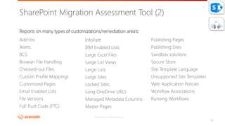 SPUnite17 Migrating your Customizations from On-prem to SharePoint ...