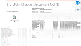SPUnite17 Migrating your Customizations from On-prem to SharePoint ...