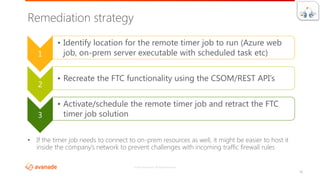 SPUnite17 Migrating your Customizations from On-prem to SharePoint ...