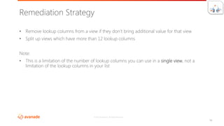 SPUnite17 Migrating your Customizations from On-prem to SharePoint ...