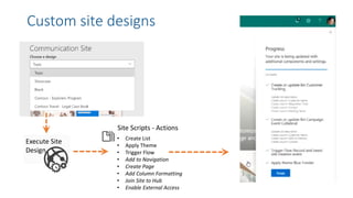 Custom site designs
Site Scripts - Actions
• Create List
• Apply Theme
• Trigger Flow
• Add to Navigation
• Create Page
• Add Column Formatting
• Join Site to Hub
• Enable External Access
Execute Site
Design
 