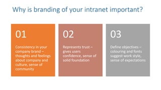 Why is branding of your intranet important?
Consistency in your
company brand –
thoughts and feelings
about company and
culture, sense of
community
01
Represents trust –
gives users
confidence, sense of
solid foundation
02
Define objectives –
colouring and fonts
suggest work style,
sense of expectations
03
 