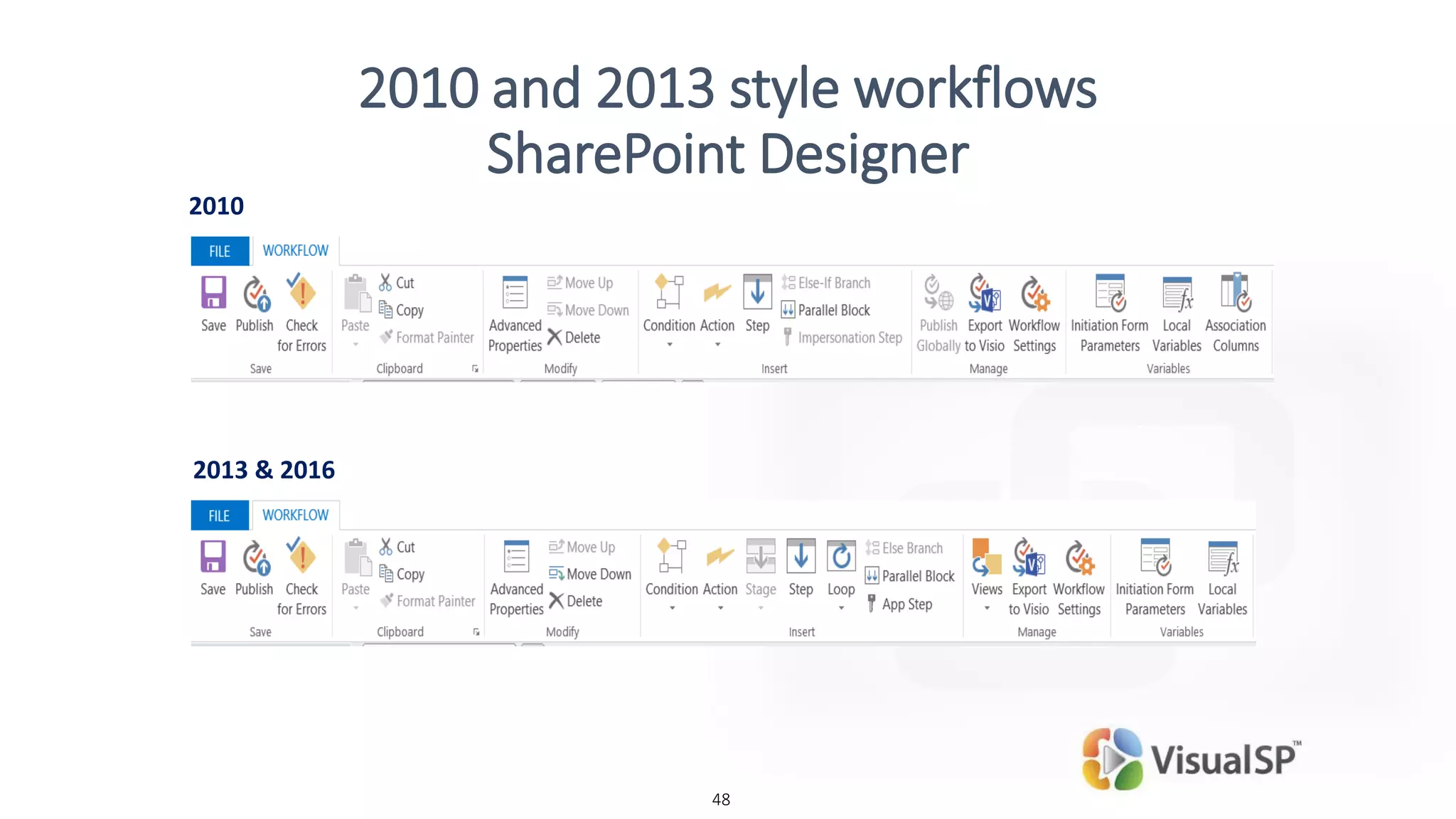 48
2010 and 2013 style workflows
SharePoint Designer
2010
2013 & 2016
 