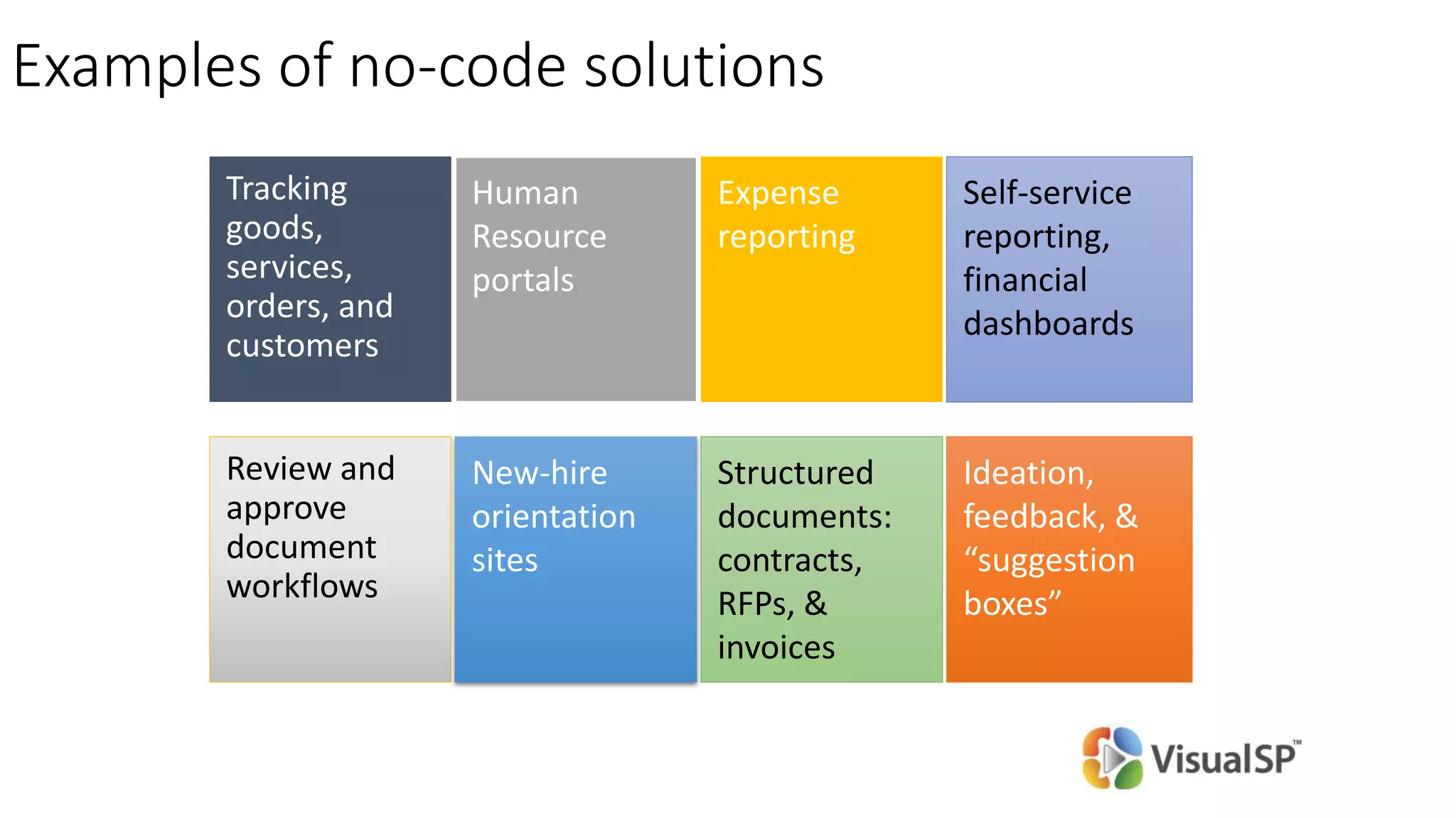 Examples of no-code solutions
Human
Resource
portals
Self-service
reporting,
financial
dashboards
Expense
reporting
Review and
approve
document
workflows
New-hire
orientation
sites
Ideation,
feedback, &
“suggestion
boxes”
Structured
documents:
contracts,
RFPs, &
invoices
 