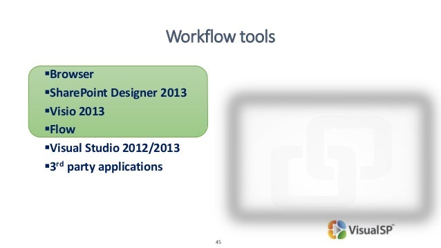windows power user tools