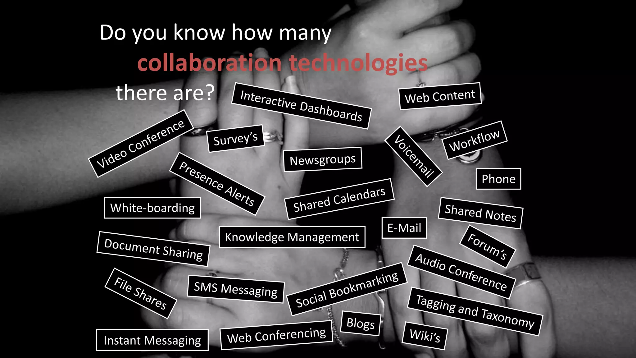 Do you know how many
collaboration technologies
there are?
E-Mail
Phone
Instant Messaging
Knowledge Management
White-boarding
 