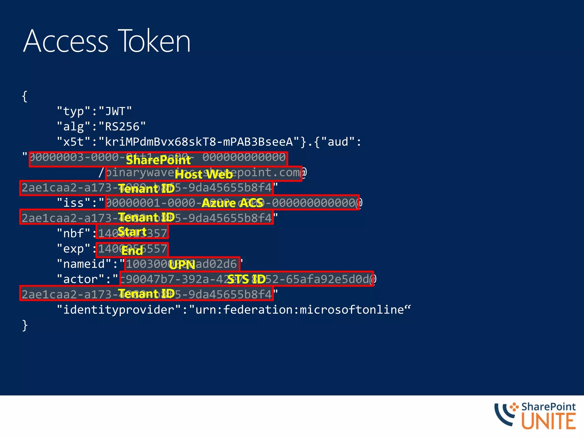 {
"typ":"JWT"
"alg":"RS256"
"x5t":"kriMPdmBvx68skT8-mPAB3BseeA"}.{"aud":
"00000003-0000-0ff1-ce00- 000000000000
/binarywaveinc.sharepoint.com@
2ae1caa2-a173-4989-b8f5-9da45655b8f4"
"iss":"00000001-0000-0000-c000-000000000000@
2ae1caa2-a173-4989-b8f5-9da45655b8f4"
"nbf":1400013357
"exp":1400056557
"nameid":"1003000086ad02d6"
"actor":"c90047b7-392a-42e7-8c52-65afa92e5d0d@
2ae1caa2-a173-4989-b8f5-9da45655b8f4"
"identityprovider":"urn:federation:microsoftonline“
}
SharePoint
Host Web
Tenant ID
Start
Azure ACS
Tenant ID
End
Tenant ID
UPN
STS ID
 
