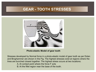 Photo-elastic Model of gear tooth
Stresses developed by Normal force in a photo-elastic model of gear tooth as per Dolan
and Broghammer are shown in the Fig. The highest stresses exist at regions where the
lines are bunched closest together. The highest stress occurs at two locations:
A. At contact point where the force F acts
B. At the fillet region near the base of the tooth.
GEAR - TOOTH STRESSES
 