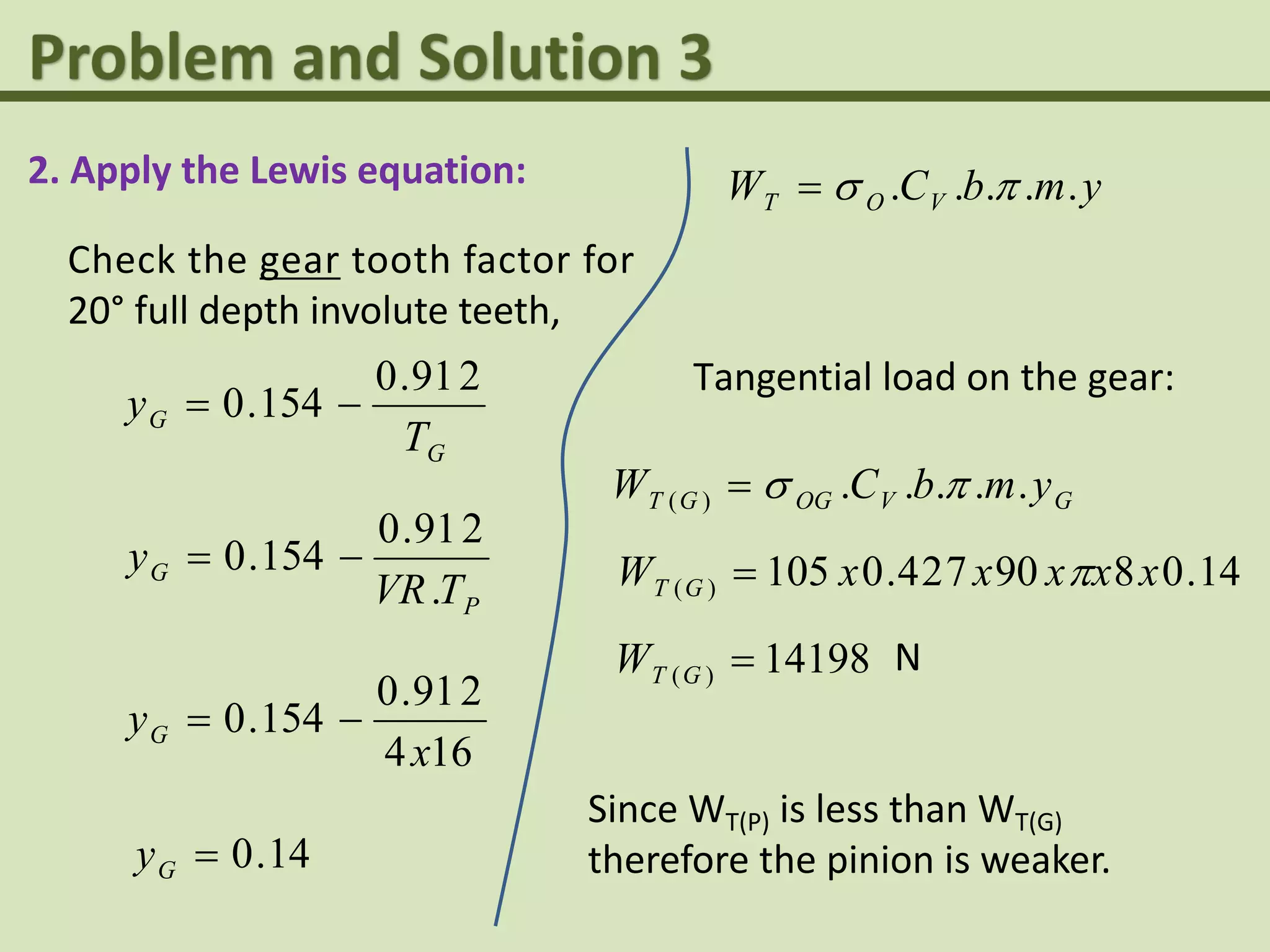 2. Apply the Lewis equation: ymbCW VOT ..... 
Check the gear tooth factor for
20° full depth involute teeth,
G
G
T
y
291.0
154.0 
P
G
TVR
y
.
291.0
154.0 
164
291.0
154.0
x
yG 
14.0Gy
Tangential load on the gear:
GVOGGT ymbCW .....)( 
14.0890724.0105)( xxxxxW GT 
14198)( GTW N
Since WT(P) is less than WT(G)
therefore the pinion is weaker.
 