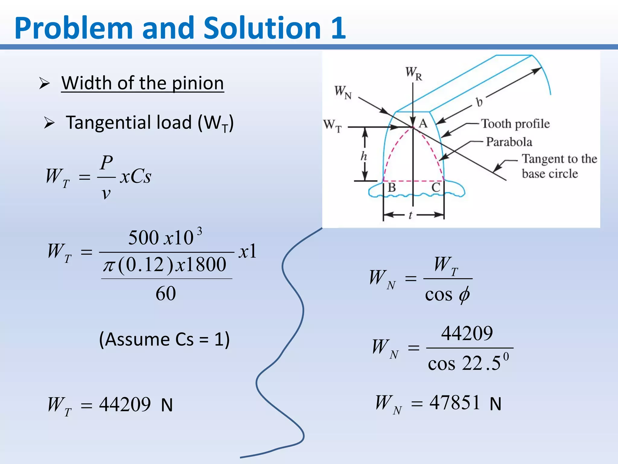 Problem and Solution 1
 Width of the pinion
 Tangential load (WT)
xCs
v
P
WT 
1
60
1800)12.0(
10500 3
x
x
x
WT


(Assume Cs = 1)
44209TW N
cos
T
N
W
W 
0
5.22cos
44209
NW
47851NW N
 