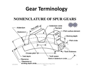 bondtech extruder gear kit Motor Category:City Urban_Zoom CH120 Color:Ash Grey This gear is what Peugeot Cycles Randonneur PX8/E-D