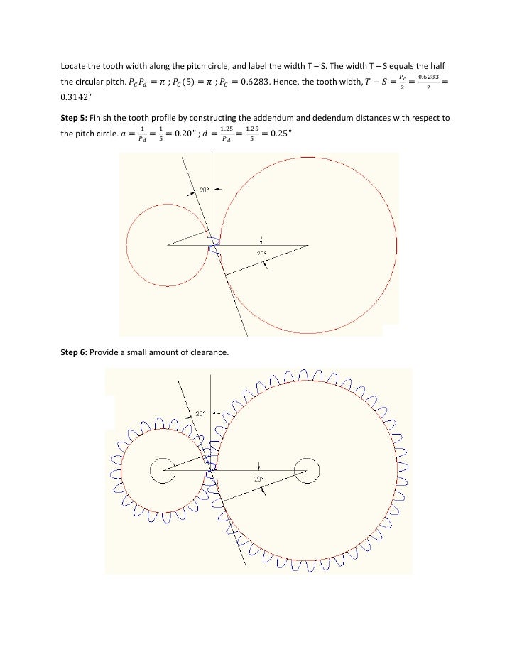 Spur gear pinion and gear
