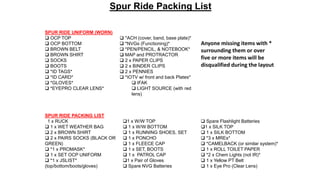 Spur Ride Packing List
SPUR RIDE UNIFORM (WORN)
 OCP TOP
 OCP BOTTOM
 BROWN BELT
 BROWN SHIRT
 SOCKS
 BOOTS
 *ID TAGS*
 *ID CARD*
 *GLOVES*
 *EYEPRO CLEAR LENS*
 *ACH (cover, band, base plate)*
 *NVGs (Functioning)*
 *PEN/PENCIL, & NOTEBOOK*
 MAP and PROTRACTOR
 2 x PAPER CLIPS
 2 x BINDER CLIPS
 2 x PENNIES
 *IOTV w/ front and back Plates*
 IFAK
 LIGHT SOURCE (with red
lens)
SPUR RIDE PACKING LIST
1 x RUCK
 1 x WET WEATHER BAG
 2 x BROWN SHIRT
 2 x PAIRS SOCKS (BLACK OR
GREEN)
 *1 x PROMASK*
 1 x SET OCP UNIFORM
 *1 x JSLIST*
(top/bottom/boots/gloves)
1 x W/W TOP
 1 x W/W BOTTOM
 1 x RUNNING SHOES, SET
 1 x PONCHO
 1 x FLEECE CAP
 1 x SET, BOOTS
 1 x PATROL CAP
1 x Pair of Gloves
 Spare NVG Batteries
 Spare Flashlight Batteries
1 x SILK TOP
 1 x SILK BOTTOM
 *3 x MREs*
 *CAMELBACK (or similar system)*
 1 x ROLL TOILET PAPER
 *2 x Chem Lights (not IR)*
 1 x Yellow PT Belt
 1 x Eye Pro (Clear Lens)
Anyone missing items with *
surrounding them or over
five or more items will be
disqualified during the layout
 