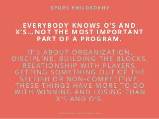 EVERYBODY KNOWS O’S AND
X’S…NOT THE MOST IMPORTANT
PART OF A PROGRAM.
IT’S ABOUT ORGANIZATION,
DISCIPLINE, BUILDING THE BLOCKS,
RELATIONSHIP WITH PLAYERS,
GETTING SOMETHING OUT OF THE
SELFISH OR NON-COMPETITIVE.
THESE THINGS HAVE MORE TO DO
WITH WINNING AND LOSING THAN
X’S AND O’S.
B A S K E T B A L L I M M E R S I O N . C O M
S P U R S P H I L O S O P H Y
 