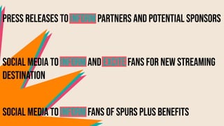 San Antonio Spurs Digital Marketing Plan | PPTX
