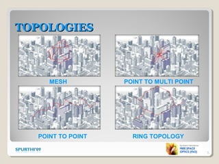 TOPOLOGIESTOPOLOGIES
5
MESH POINT TO MULTI POINT
POINT TO POINT RING TOPOLOGY
 