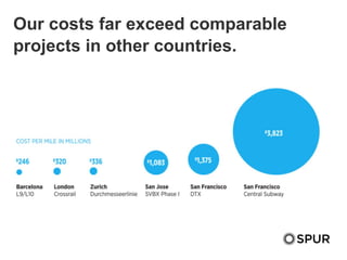 Our costs far exceed comparable
projects in other countries.
 