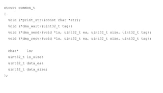 struct common_t
{
void (*print_str)(const char *str);
void (*dma_wait)(uint32_t tag);
void (*dma_send)(void *ls, uint32_t ea, uint32_t size, uint32_t tag);
void (*dma_recv)(void *ls, uint32_t ea, uint32_t size, uint32_t tag);
char* ls;
uint32_t ls_size;
uint32_t data_ea;
uint32_t data_size;
};
 
