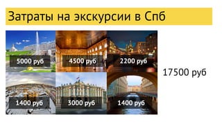 Затраты на экскурсии в Спб
17500 руб
2200 руб4500 руб
1400 руб 3000 руб 1400 руб
5000 руб
 