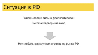 Рынок молод и сильно фрагментирован
Высокие барьеры на вход
Нет глобальных крупных игроков на рынке РФ
Ситуация в РФ
 