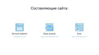 Составляющие сайта:
Личный кабинет База знаний Блог
travelpayouts.com support.travelpayouts.com blog.travelpayouts.com
 