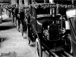 © SPUTNIK-3 Customer Centric Systems Confidential
 