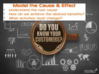 © SPUTNIK-3 Customer Centric Systems Confidential
Model the Cause & Effect
• Understand the root cause
• How do we achieve the desired benefits?
• What activities must change?
 